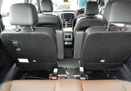 Mahindra Scorpio N Z6